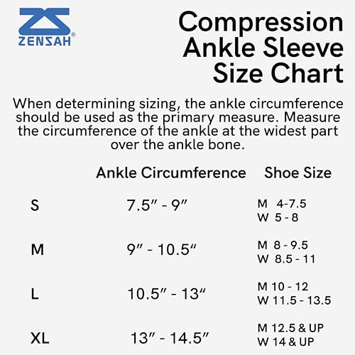 Zensah Ankle Support - Compression Ankle Brace - Running, Soccer, Sports - Ankle Sleeve Helps Sprains, Tendonitis, Pain