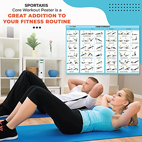 Core Workout Poster - Laminated Home Gym Training 18x27