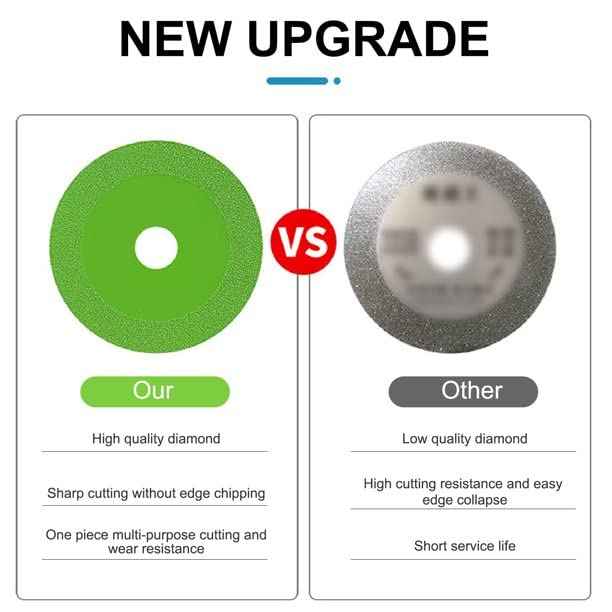 5 Pack Glass Cutting Disc - Rock Slab Grinding Disc，1mm Diamond Cutting Blade, Ultra-Thin Saw BladeWheel Glass Ceramic Cutting for Angle Grinder (5 Pack)