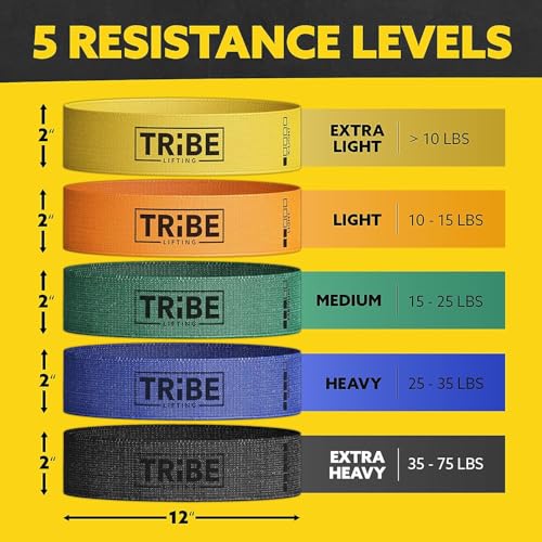 Fabric Resistance Bands Set - 5 Levels for Legs & Glutes