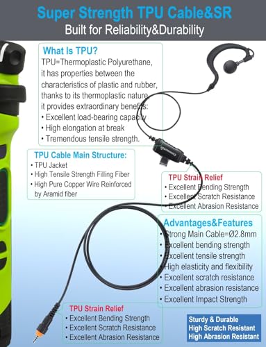 Motorola Radio Earpiece Compatible with CLP1010, CLP1040 - Noise-Reducing Audio Accessory