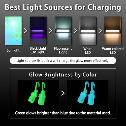 Luminous Compact Carabiner Keychain for Emergency Use - Green