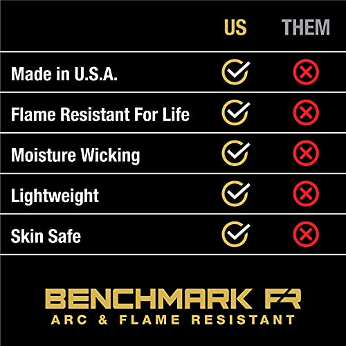 Flame Resistant Hard Hat Sol Shade - Made in The USA