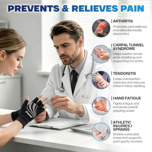 Medical Compression Arthritis Gloves for Men & Women - Pain Relief & Joint Support, 15-25 mmHg