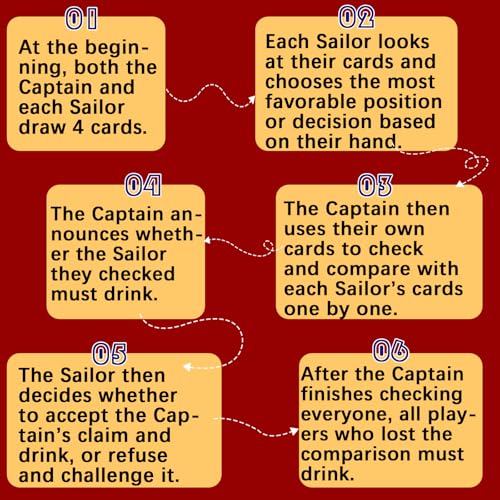 Pirate Themed Drinking Card Game for Adults - 3-10 Player Party Game
