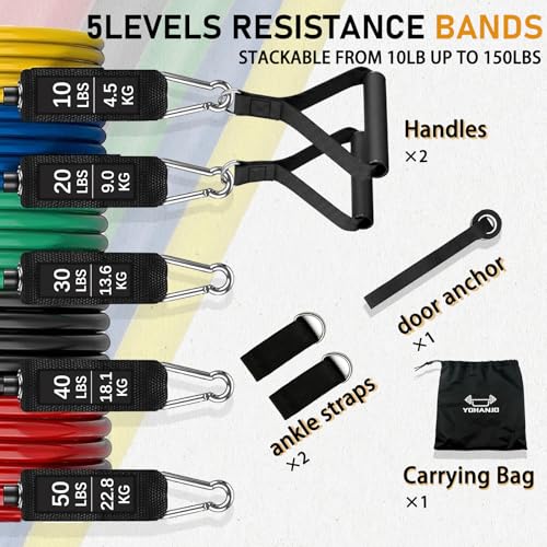 Resistance Bands with Handles 150 lbs Set – 5 Color-Coded Tubes, Door Anchor & Carry Bag
