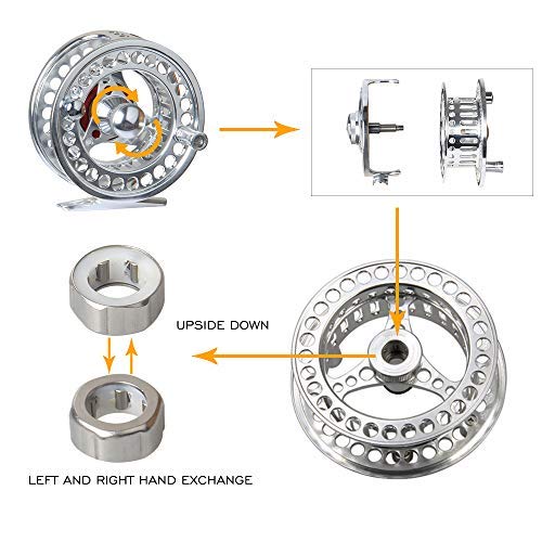 ANGLER DREAM 3/4WT Fly Fishing Reel with Line Combo – CNC Machined, All-Aluminum, Left/Right Hand Retrieve