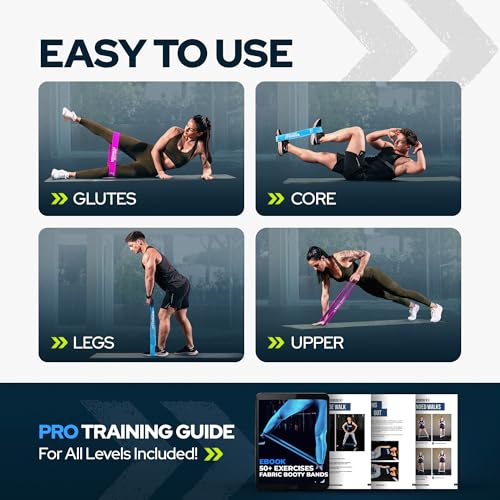 Mini Resistance Bands Set for Glutes & Legs - Blue, 3 Levels