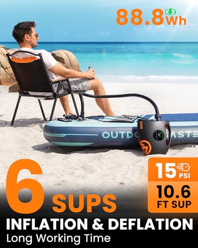 Electric Paddle Board Pump - 88.8Wh Rechargeable SUP Inflator with Auto-Off & Digital Display