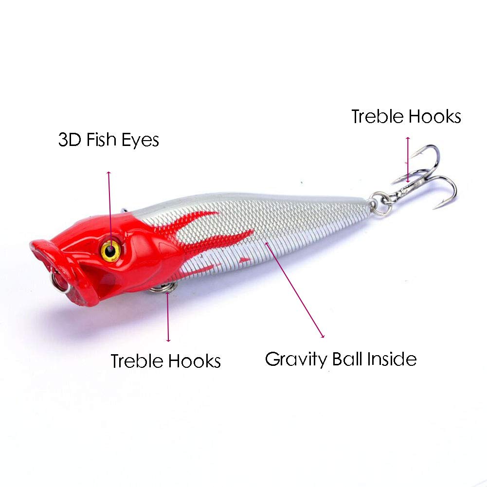 SunMine 5pcs Fishing Bass Lures Popper Lure Shallow Swimbait Crankbait with Treble Hook 3D Fishing Eyes for Bass Trout Freshwater and Saltwater