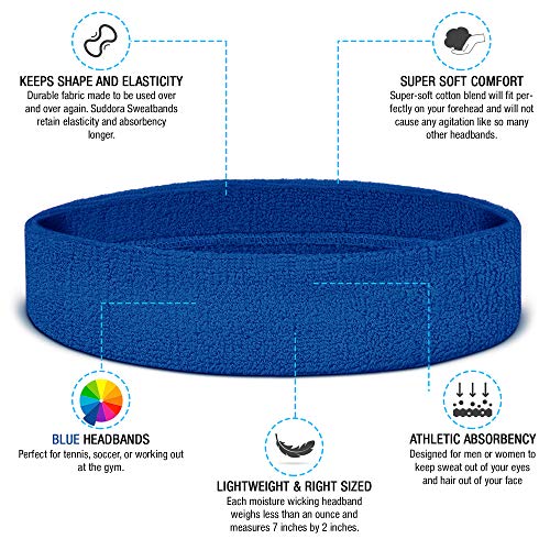 Moisture Wicking Sweatbands Set - 2 Wristbands & 1 Headband - Blue