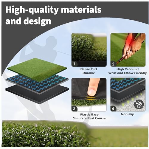 Premium Dual-Turf Golf Mat 5x4 ft - Durable Indoor/Outdoor Practice