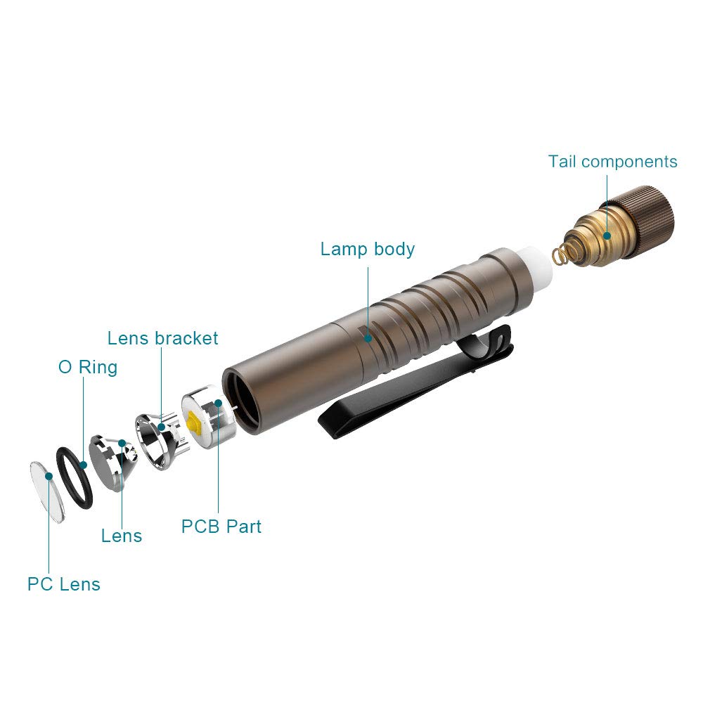 OLIGHT I3T EOS Small EDC Flashlight Handheld LED Light (Desert Tan)