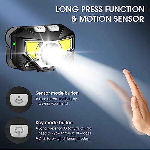 Rechargeable LED Headlamp Flashlight - Ultra-Light, Waterproof, 8 Modes