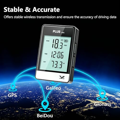 Wireless GPS Bike Computer - 3.26" Large Screen, IPX6 Waterproof