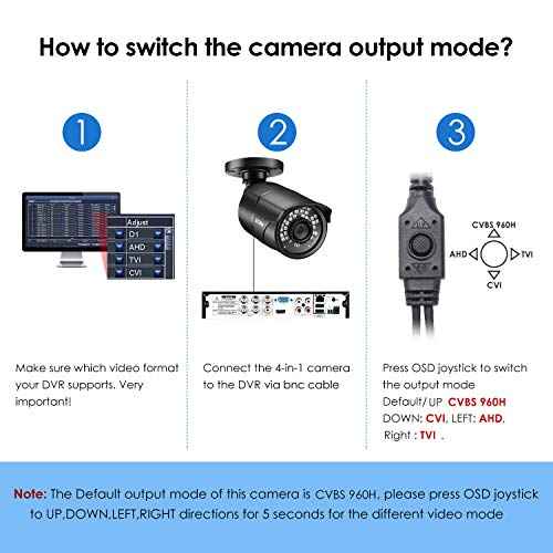 ZOSI 2.0MP HD 1080P 1920TVL Hybrid 4 in 1 TVI/CVI/AHD/CVBS Indoor Outdoor Home Security Cameras Weatherproof,120ft Night Vision,Aluminum Metal Housing,For 960H,720P,1080P,5MP,4K analog CCTV DVR