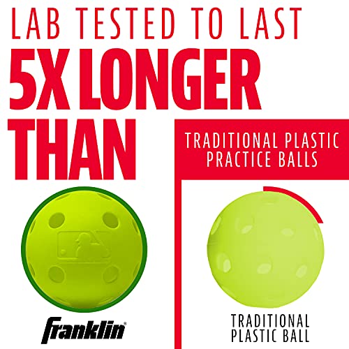 Yellow 9 Inch Franklin Sports Indestruct-A-Ball Plastic Baseballs Softballs & Golf Balls - Training Pack