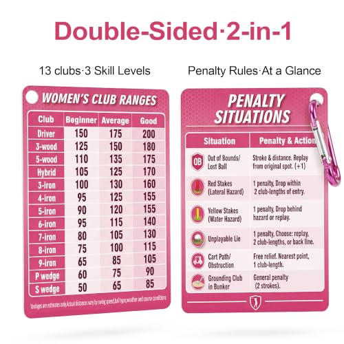 Women's Golf Club Range Chart Card - Pink, Large Print Guide