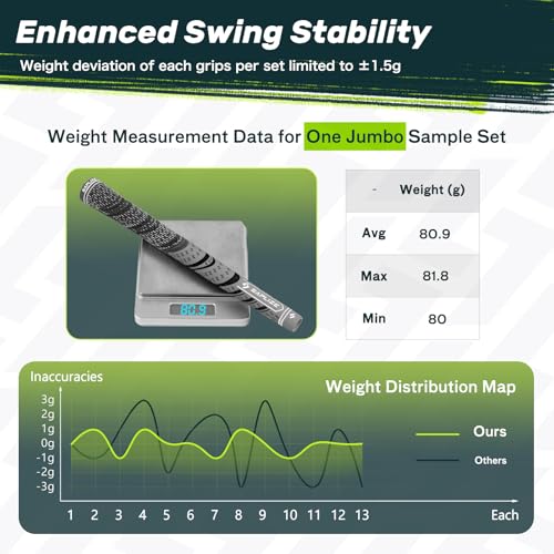 Cross Cord Golf Grips Set of 13 - Grey Mid-Size Complete Regrip Kit