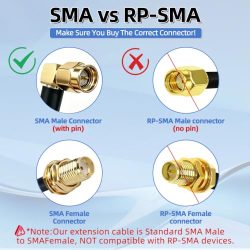 60CM Coaxial Extension Cable SMA Female for Two-Way Radios