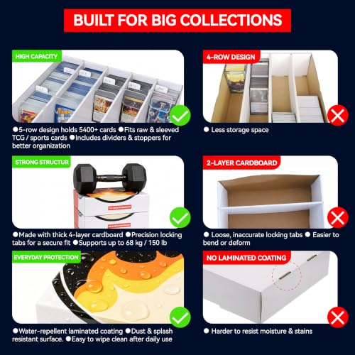 VantaQasis Trading Card Storage Box with Dividers 5 Rows - Bulk Card Organizer for TCG MTG Sports Cards (Variation 1)