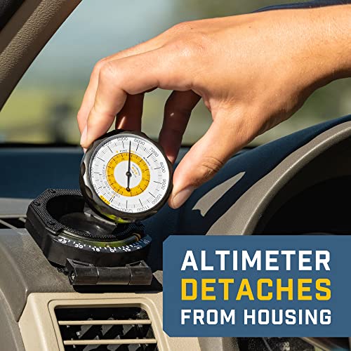 Dashboard Altimeter Inclinometer for Off-Road Vehicles - Battery-Free