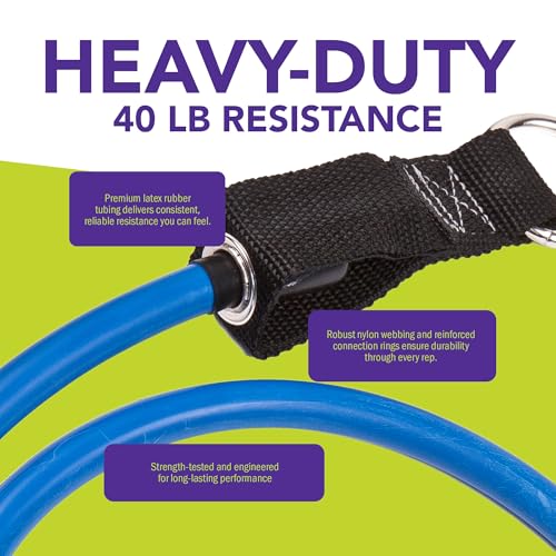 GoFit Blue 40 lb Resistance Power Tube with Carabiner Loop – Natural Rubber Full-Body Training