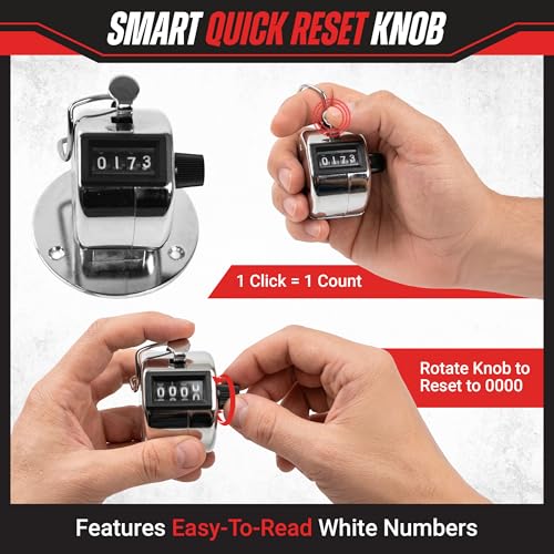 Handheld or Mountable Clicker Counter with Thumb Tally Button