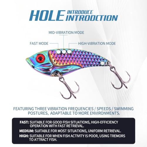 Nclongshengsheng Holographic Rainbow Metal Fishing Spoons 5 Pack - Saltwater & Freshwater Blade Baits with Storage Box