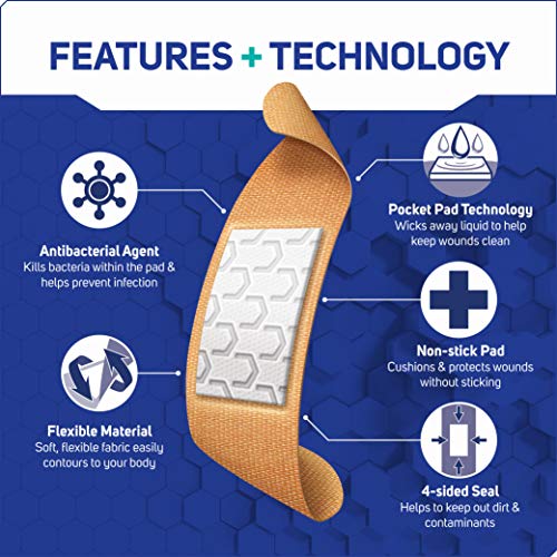 Flexible Fabric Adhesive Bandages - 200 Count Assorted Sizes
