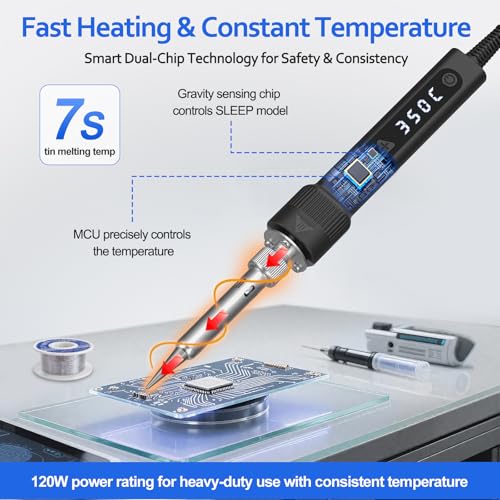 120W LED Soldering Iron Kit, 7s Fast Heating Adjustable Temp 356-968¢µ Auto Sleep Precision Welding Gun Tools Electronics Repair with Solder Wire, 5 Soldering Tips, Desoldering Pump, Stand, Tweezers