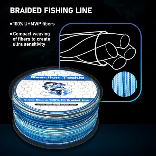 Pro Grade Braided Fishing Line - Strong & Abrasion Resistant