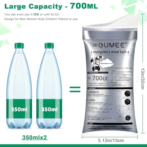 Disposable Urine Bags - 700ML Capacity - 8 Pack