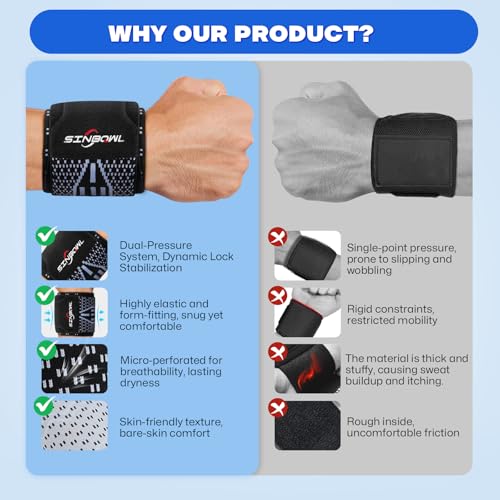Compression Wrist Brace Support Wrap - Medium Size