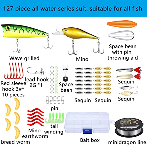 Sosation 134 Pcs Fishing Tackle Kit with Pliers & Accessories - Blue / Fresh Style