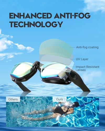 No Leaking Swim Goggles 2 Pack for Men, Women & Youth - Clear Black & Aqua