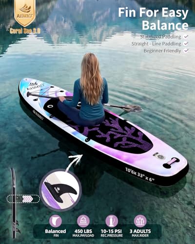 Inflatable Paddle Board - 10.6ft Wide SUP for All Skill Levels - Purple Coral