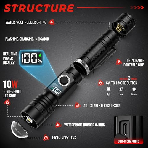 DARKBEAM 2800lm USB-C Rechargeable Flashlight with LCD Power Display, 5.3 in