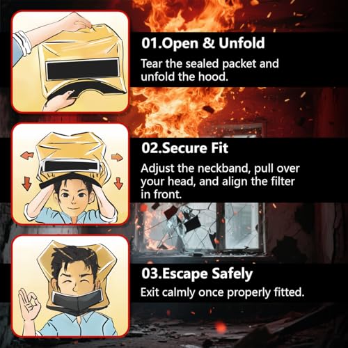 Ougist Portable Emergency Fire Escape Full Face Mask,Fire Safety Survival Mask, Anti-Heat Film and Smoke Filter Respirator