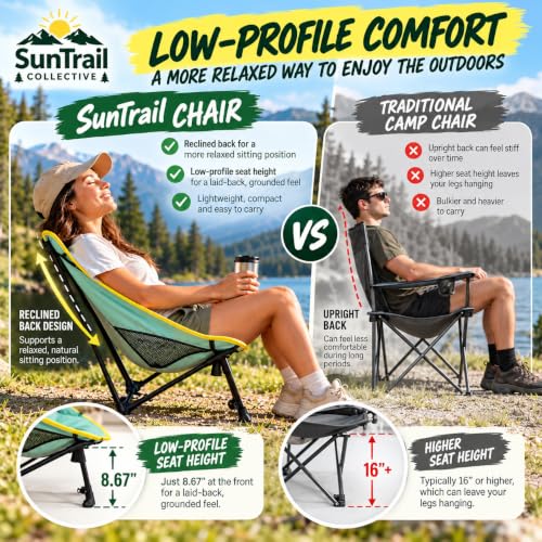Portable Camping Chair Lightweight Foldable for Outdoor Travel & Hiking