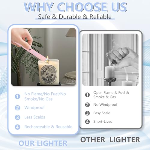 Rechargeable Electric Candle Lighter - Windproof Plasma Arc - Rose Gold