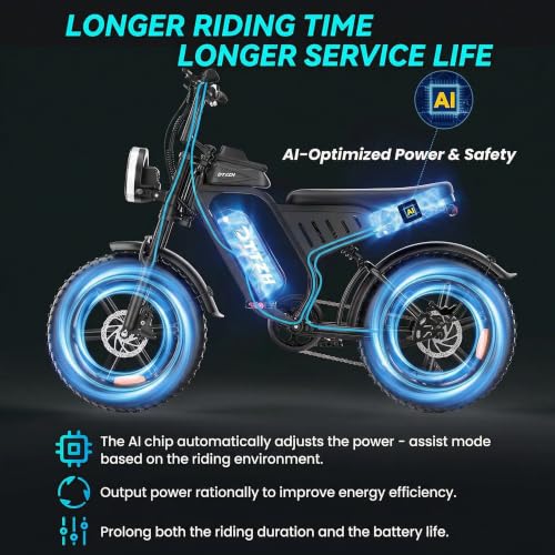 1500W Electric Bike for Adults - 20" Fat Tire, Black
