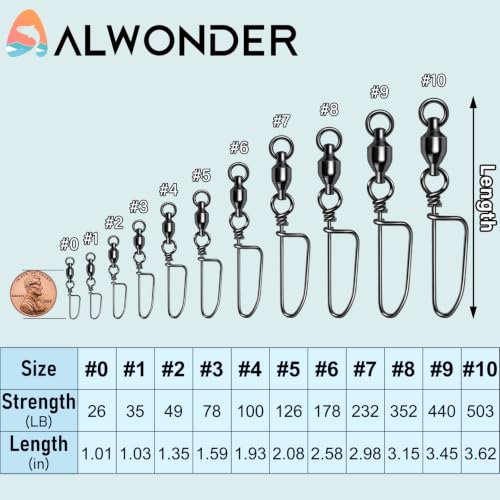 20-Pack Fishing Swivels with Snaps - 35LB Strength