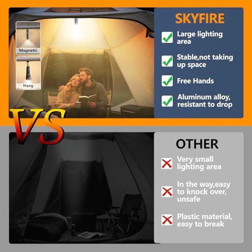 SKYFIRE 2Pack Rechargeable EDC Flashlight with Electric Lighter,Clip and Magnetic Base,Mini Flash Lights with UV Red and White LED Light Portable Pocket Light for Outdoors Indoor Emergency Working