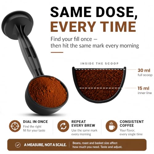 Universal Espresso Tamper Kit with 5 Sizes, Scoop & Drip Tray