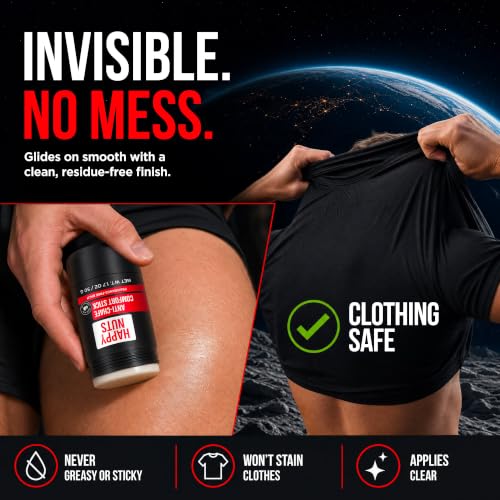Anti-Chafe Comfort Stick for Men - Friction Defense & Chafing Prevention
