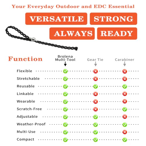Black Modular Straps 9.5" & 18.5" - Multi-Use Gear Organizer, Secure & Stretchable