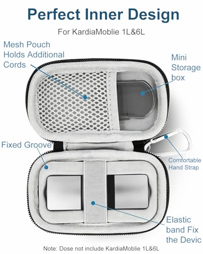 Hard EKG Case for KardiaMobile 1L & 6L - Royal Blue