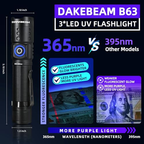 DARKBEAM UV Light Flashlight Black Light 365nm, 3 LED Mini Blacklight Flashlights Rechargeable Woods Lamp, Super Power 20W for Pet Urine, AC Leak, Scorpion, Resin, Curing Glue
