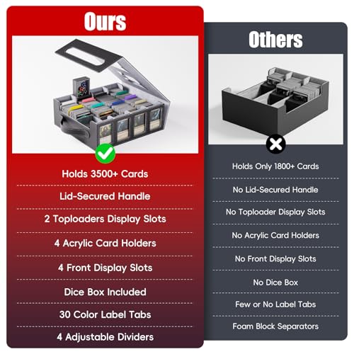 Extra-Large Trading Card Storage Box for 3500+ Cards with Magnetic Lid